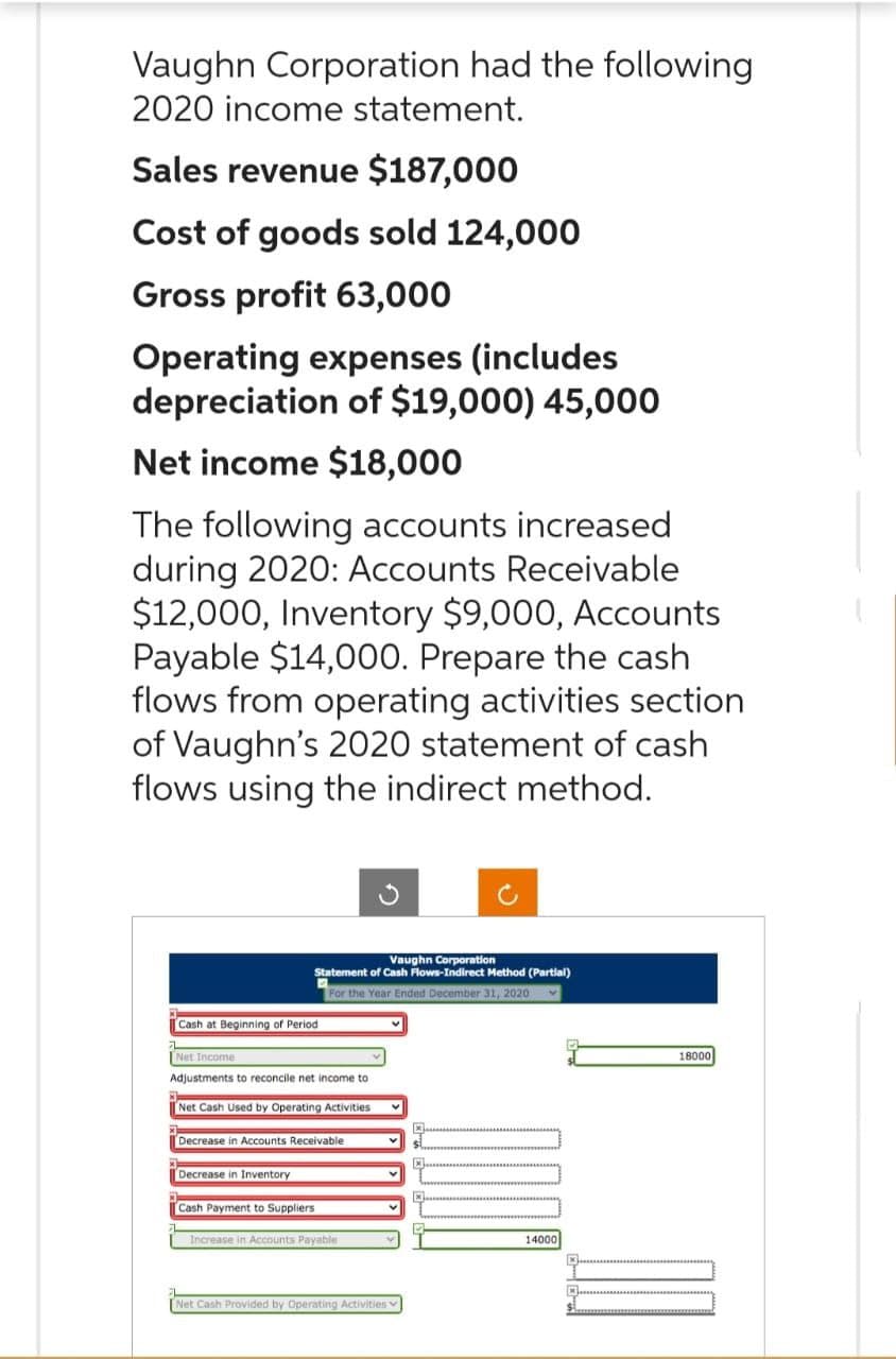 Vaughn Corporation had the following
2020 income statement.
Sales revenue $187,000
Cost of goods sold 124,000
Gross profit 63,000
Operating expenses (includes
depreciation of $19,000) 45,000
Net income $18,000
The following accounts increased
during 2020: Accounts Receivable
$12,000, Inventory $9,000, Accounts
Payable $14,000. Prepare the cash
flows from operating activities section
of Vaughn's 2020 statement of cash
flows using the indirect method.
Vaughn Corporation
Statement of Cash Flows-Indirect Method (Partial)
For the Year Ended December 31, 2020
Cash at Beginning of Period
Net Income
Adjustments to reconcile net income to
Net Cash Used by Operating Activities
Decrease in Accounts Receivable
Decrease in Inventory
Cash Payment to Suppliers
Increase in Accounts Payable
Net Cash Provided by Operating Activities
Q
Q
14000
C
18000