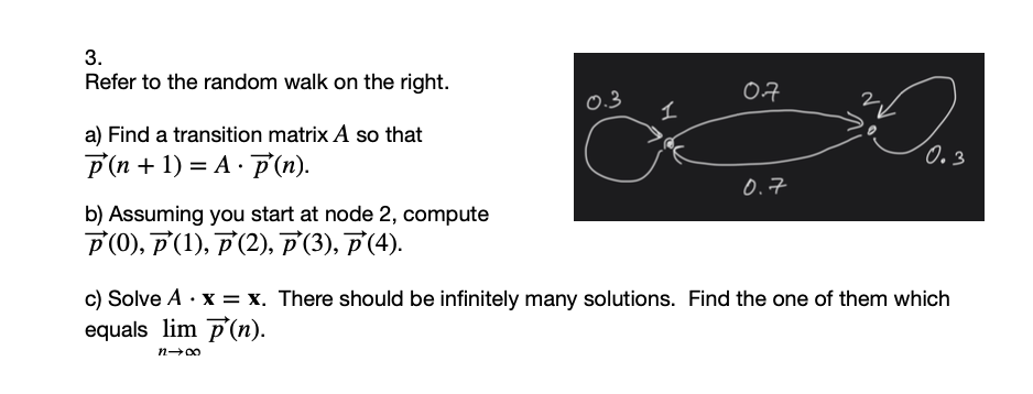 3.
Refer to the random walk on the right.
a) Find a transition matrix A so that
p(n + 1) = A p'(n).
b) Assuming you start at node 2, compute
p(0), p (1), p(2), p'(3), p'(4).
0.3
H
0.7
0.7
0.3
c) Solve A .x = x. There should be infinitely many solutions. Find the one of them which
equals lim p'(n).
n→∞