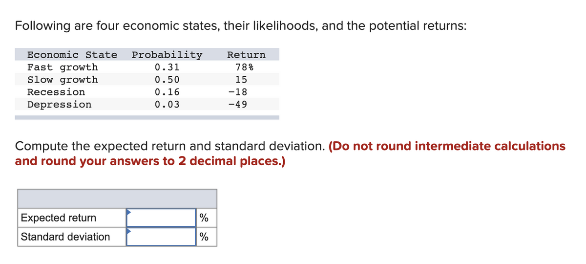 Following are four economic states, their likelihoods, and the potential returns:
Economic State Probability
0.31
0.50
0.16
0.03
Fast growth
Slow growth
Recession
Depression
Compute the expected return and standard deviation. (Do not round intermediate calculations
and round your answers to 2 decimal places.)
Expected return
Standard deviation
Return
78%
15
-18
-49
%
%