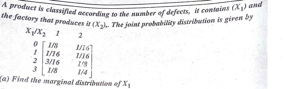 A product is classified according to the number of defects, it contains (X1) and
the factory that produces it (X2),. The joint probability distribution is given by
X/X2
2
0 1/8
1/16
I/16
1/16
3/16
1/8
3
1/8
1/4
(a) Find the marginal distribution of X1
