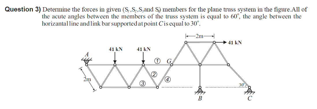 Question 3) Determine the forces in given (S,,S,,S,and S) members for the plane truss system in the figure.All of
the acute angles between the members of the truss system is equal to 60°, the angle between the
horizantalline and link bar supported at point Cis equal to 30°.
-2m
41 kN
41 kN
41 kN
(1
4
В
C
