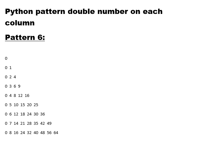 Python pattern double number on each
column
Pattern 6:
0 1
0 24
0 369
0 48 12 16
0 5 10 15 20 25
0 6 12 18 24 30 36
07 14 21 28 35 42 49
0 8 16 24 32 40 48 56 64
