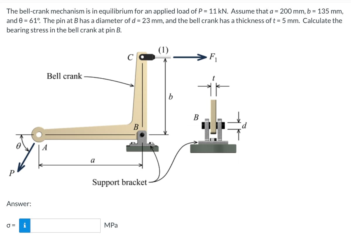 The bell-crank mechanism is in equilibrium for an applied load of P = 11 kN. Assume that a = 200 mm, b = 135 mm,
and 0 = 61°. The pin at B has a diameter of d = 23 mm, and the bell crank has a thickness of t = 5 mm. Calculate the
bearing stress in the bell crank at pin B.
Answer:
0 = i
Bell crank
a
C
MPa
B
Support bracket -
(1)
F₁
t
F