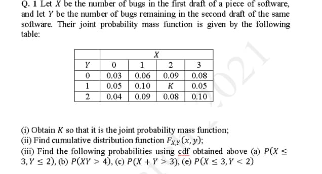 Q. 1 Let X be the number of bugs in the first draft of a piece of software,
and let Y be the number of bugs remaining in the second draft of the same
software. Their joint probability mass function is given by the following
table:
X
Y
1 2
3
0.03
0.06
0.09
0.08
1
0.05
0.10
K
8021
0.05
2
0.04
0.09
0.08
0.10
(i) Obtain K so that it is the joint probability mass function;
(ii) Find cumulative distribution function Fx,y (x, y);
(iii) Find the following probabilities using cdf obtained above (a) P(X <
3, Y S 2), @) P(XҮ > 4), () P(X + Y > 3), (е) Р(х < 3, Y < 2)
