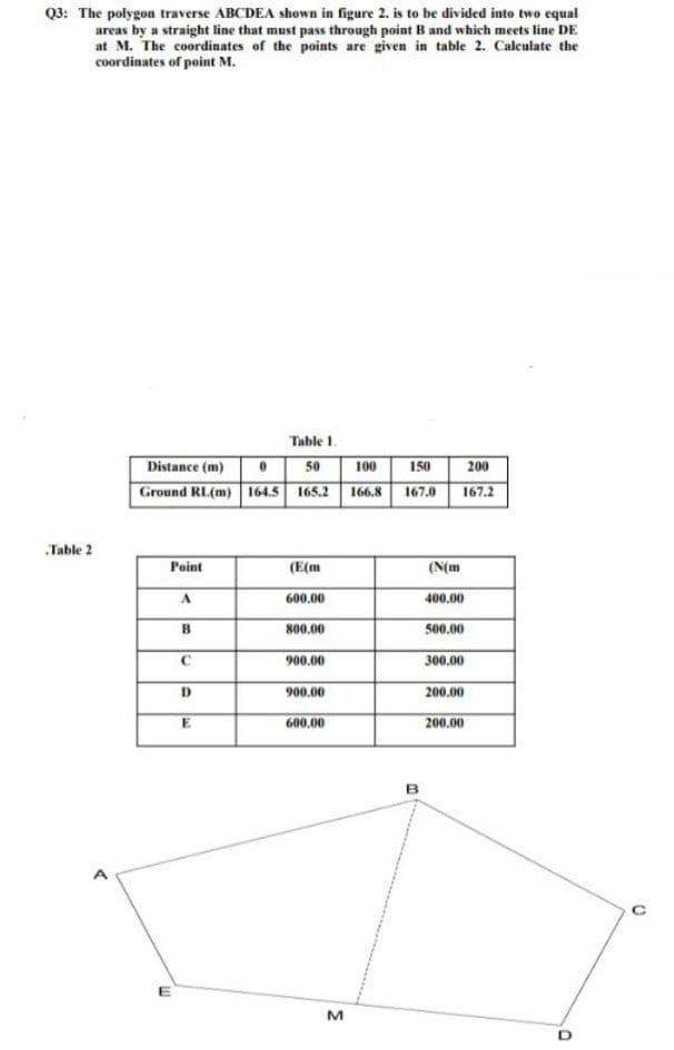 Q3: The polygon traverse ABCDEA shown in figure 2. is to be divided into two equal
areas by a straight line that must pass through point B and which meets line DE
at M. The coordinates of the points are given in table 2. Calculate the
coordinates of point M.
Table 1.
Distance (m)
0
50 100 150
200
Ground RL(m) 164.5 165.2 166.8 167.0
167.2
Point
(E(m
(N(m
A
600.00
400.00
B
800.00
500.00
C
900.00
300.00
D
900.00
200.00
E
600.00
200.00
Table 2
<
E
M
O