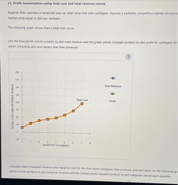 11. Profit maximization using total cost and total revenue curves
Suppose Rian operates a handicraft pop-up retail shop that sells cardigans. Assume a perfectly competitive market structure
market price equal to $20 per cardigan.
The following graph shows Rian's total cost curve.
Use the blue points (circle symbol) to plot total revenue and the green points (triangle symbol) to plot profit for cardigans for
seven (including zero and seven) that Rian produces.
TOTAL COST AND REVENUE (Dollars)
200
175
150
125
100
75
8 3
0
-25
O
0
U
2
0
□
0
3 4
QUANTITY (Cardigans)
O
6
Total Cost
0
7
8
Total Revenue
A
Profit
?
Calculate Rian's marginal revenue and marginal cost for the first seven cardigans they produce, and plot them on the following gra
points (circle symbol) to plot marginal revenue and the orange points (square symbol) to plot marginal cost at each quantity.