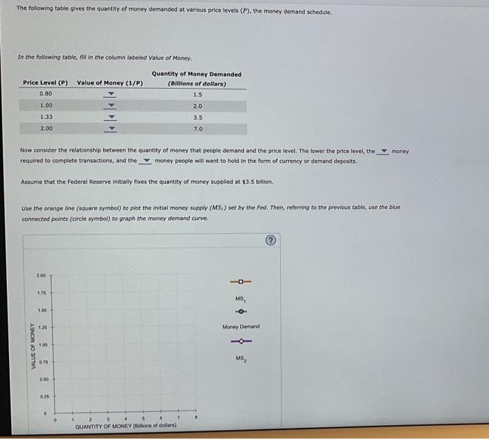 The following table gives the quantity of money demanded at various price levels (P), the money demand schedule.
In the following table, fill in the column labeled Value of Money.
Price Level (P) Value of Money (1/P)
0.80
1.00
1.33
2.00
Now consider the relationship between the quantity of money that people demand and the price level. The lower the price level, the
required to complete transactions, and the money people will want to hold in the form of currency or demand deposits.
Assume that the Federal Reserve initially fixes the quantity of money supplied at $3.5 billion.
VALUE OF MONEY
8
Use the orange line (square symbol) to plot the initial money supply (MS) set by the Fed. Then, referring to the previous table, use the blue
connected points (circle symbol) to graph the money demand curve.
2.00
1.75
1.50
1.25
1.00
0.75
Quantity of Money Demanded
(Billions of dollars)
1.5
2.0
3.5
0.50
025
0
7.0
3
QUANTITY OF MONEY (Billions of dollars)
7
101
MS,
Money Demand
M
money
?