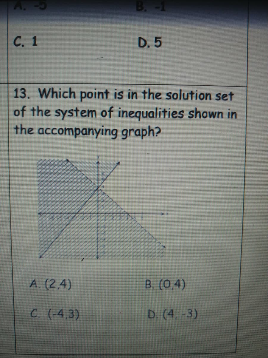 B. -1
С. 1
D. 5
13. Which point is in the solution set
of the system of inequalities shown in
the accompanying graph?
A. (2,4)
В. (0,4)
C. (-4,3)
D. (4, -3)
