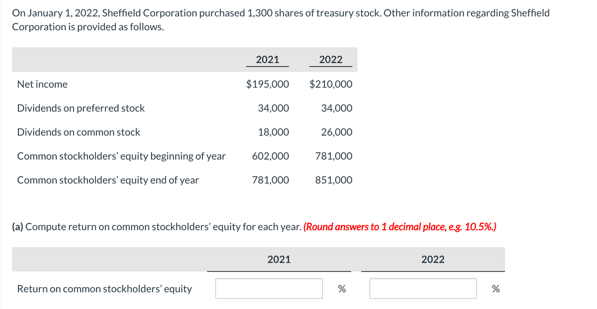 On January 1, 2022, Sheffield Corporation purchased 1,300 shares of treasury stock. Other information regarding Sheffield
Corporation is provided as follows.
Net income
Dividends on preferred stock
Dividends on common stock
Common stockholders' equity beginning of year
Common stockholders' equity end of year
2021
Return on common stockholders' equity
$195,000
34,000
18,000
602,000
781,000
2022
2021
$210,000
34,000
26,000
781,000
(a) Compute return on common stockholders' equity for each year. (Round answers to 1 decimal place, e.g. 10.5%.)
851,000
%
2022
%