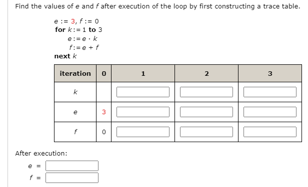 Find the values of e and f after execution of the loop by first constructing a trace table.
e := 3, f:= 0
for k:=1 to 3
e:= e.k
f:=e + f
next k
iteration
1.
3
k
e
3
f
After execution:
e =
f =
