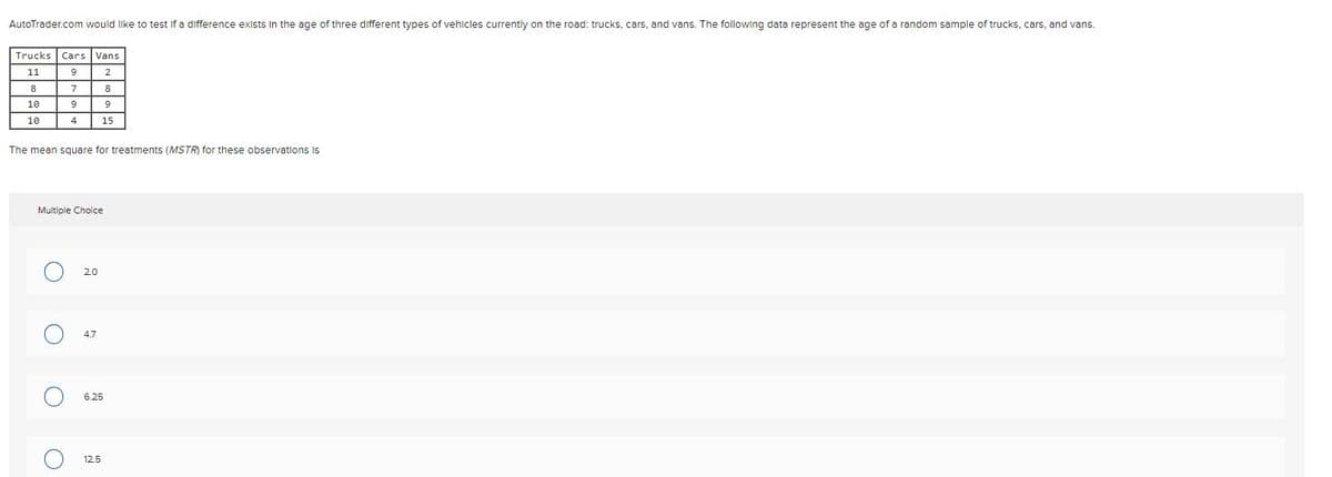 AutoTrader.com would like to test if a difference exists in the age of three different types of vehicles currently on the road: trucks, cars, and vans. The following data represent the age of a random sample of trucks, cars, and vans.
Trucks
11
8
10
10
Cars Vans
9
2
7
9
4
The mean square for treatments (MSTR) for these observations is
Multiple Choice
O
о
2.0
9
15
4.7
6.25
12.5