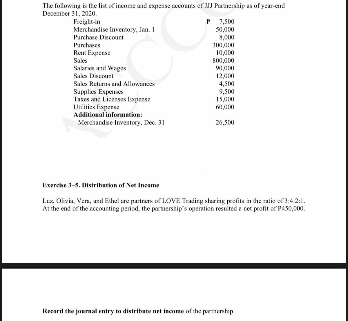 The following is the list of income and expense accounts of JJJ Partnership as of year-end
December 31, 2020.
Freight-in
Merchandise Inventory, Jan. 1
7,500
50,000
8,000
300,000
10,000
800,000
90,000
12,000
4,500
9,500
15,000
60,000
Purchase Discount
Purchases
Rent Expense
Sales
Salaries and Wages
Sales Discount
Sales Returns and Allowances
Supplies Expenses
Taxes and Licenses Expense
Utilities Expense
Additional information:
Merchandise Inventory, Dec. 31
26,500
Exercise 3-5. Distribution of Net Income
Luz, Olivia, Vera, and Ethel are partners of LOVE Trading sharing profits in the ratio of 3:4:2:1.
At the end of the accounting period, the partnership's operation resulted a net profit of P450,000.
Record the journal entry to distribute net income of the partnership.
