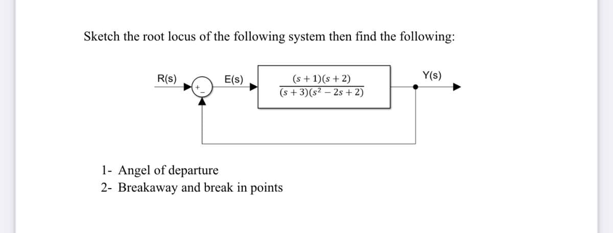 Sketch the root locus of the following system then find the following:
Y(s)
(s + 1)(s + 2)
(s + 3)(s² – 2s + 2)
R(s)
E(s)
1- Angel of departure
2- Breakaway and break in points
