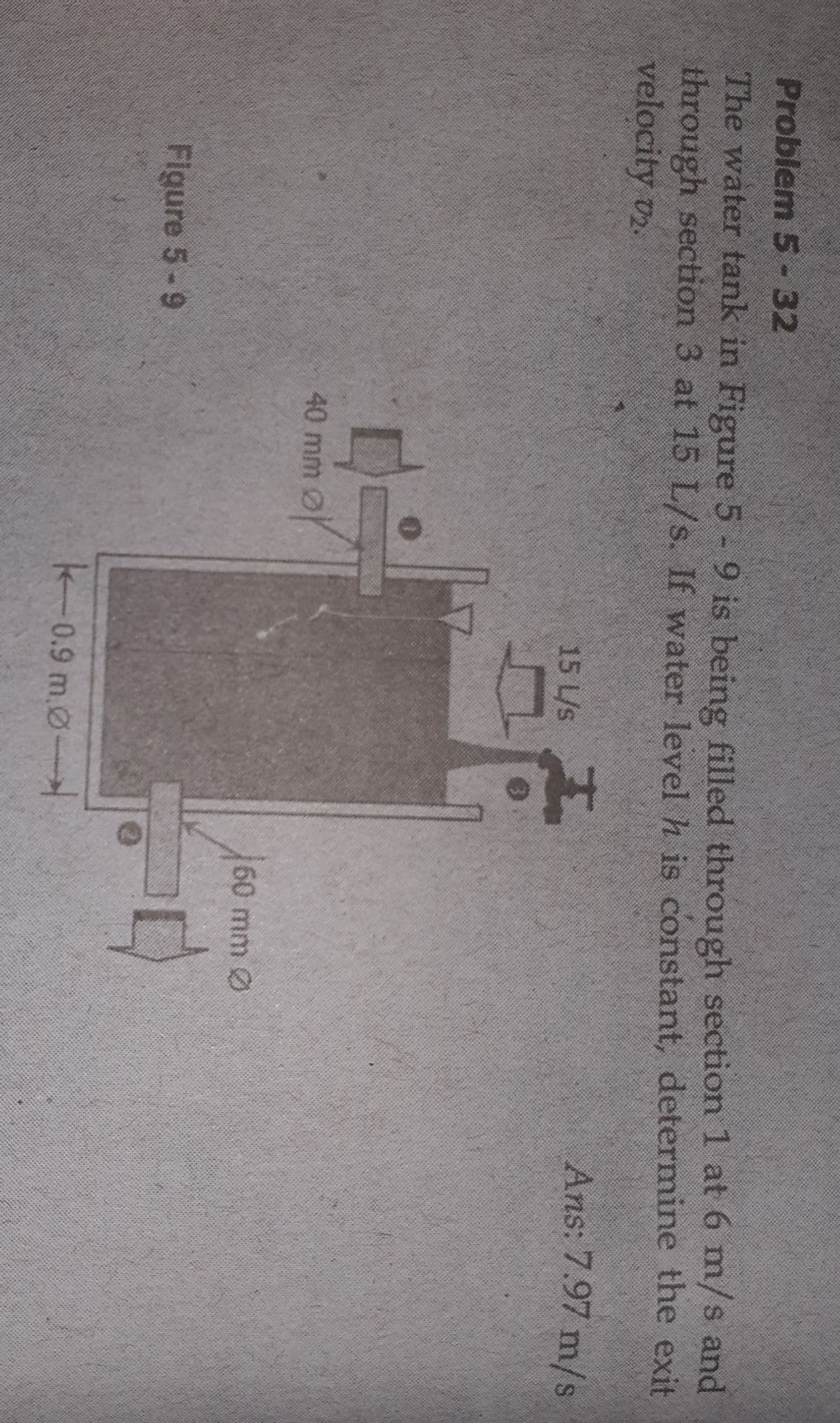 Problem 5-32
The water tank in Figure 5-9 is being filled through section 1 at 6 m/s and
through section 3 at 15 L/s. If water level h is constant, determine the exit
velocity v2
Ans: 7.97 m/s
15 L/s
40 mm 0
60 mm 0
Figure 5-9
K0.9 m.Ø-
