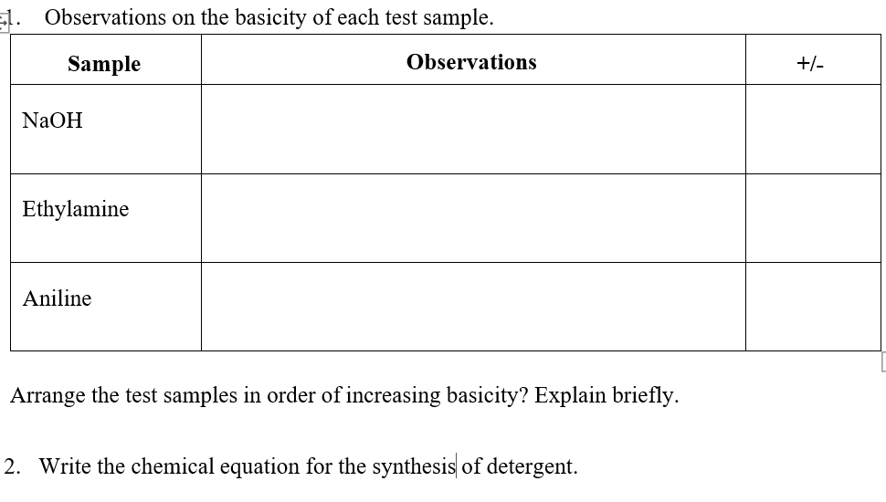 1. Observations on the basicity of each test sample.
Sample
Observations
+/-
NaOH
Ethylamine
Aniline
Arrange the test samples in order of increasing basicity? Explain briefly.
2. Write the chemical equation for the synthesis of detergent.
