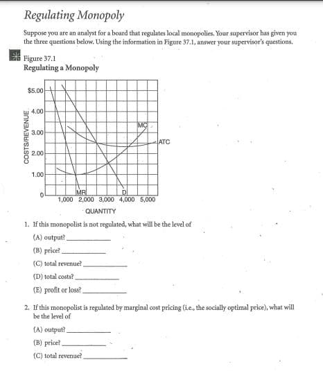 Regulating Monopoly
Suppose you are an analyst for a board that regulates local monopolies. Your supervisor has given you
the three questions below. Using the information in Figure 37.1, answer your supervisor's questions.
Figure 37.1
Regulating a Monopoly
$5.00
w 4.00
MG
3.00
ATC
2.00
1.00
MR
1,000 2,000 3,000 4,000 5,000
QUANTITY
1. If this monopolist is not regulated, what will be the level of
(A) output?
(B) price?.
(C) total revenue?
(D) total costs?
(E) profit or loss?
2. If this monopolist is regulated by marginal cost pricing (i.e., the socially optimal price), what will
be the level of
(A) output?
(B) price?
(C) total revenue?
COSTS/REVENUE
