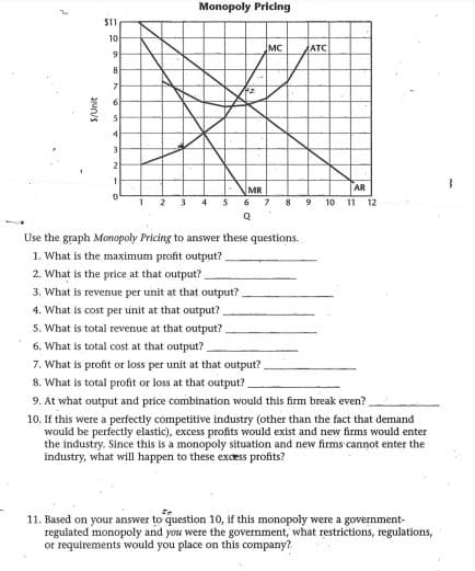 Monopoly Priclng
10
MC
ATC
B
4.
2
MR
AR
4
6
8
9 10
11
12
Use the graph Monopoly Pricing to answer these questions.
1. What is the maximum profit output?
2. What is the price at that output?
3. What is revenue per unit at that output?
4. What is cost per unit at that output?
5. What is total revenue at that output?
6. What is total cost at that output?
7. What is profit or loss per unit at that output?
8. What is total profit or loss at that output?
9. At what output and price combination would this firm break even?
10. If this were a perfectly competitive industry (other than the fact that demand
would be perfectly elastic), excess profits would exist and new firms would enter
the industry. Since this is a monopoly situation and new firms cannot enter the
industry, what will happen to these excess profits?
11. Based on your answer to question 10, if this monopoly were a government-
regulated monopoly and you were the government, what restrictions, regulations,
or requirements would you place on this company?
$/Unit
