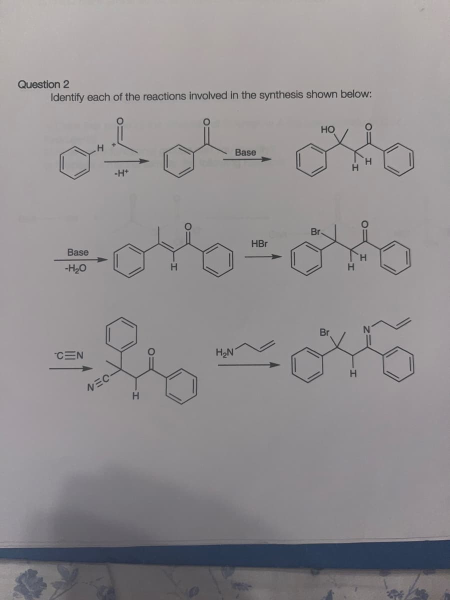 Question 2
Identify each of the reactions involved in the synthesis shown below:
Base
-H₂O
CEN
-H+
NEC-
H
H
H₂N
Base
HBr
Br
HO
Br
H
H
H
O
H
H