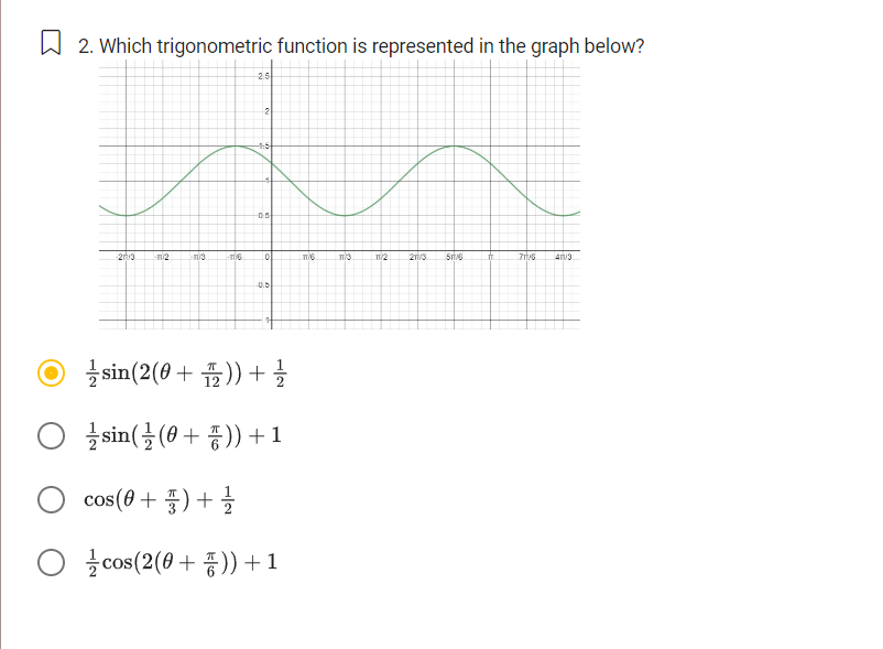 ☐ 2. Which trigonometric function is represented in the graph below?
2.5
-1.5
05
2
-23
-m/2
-m3 -π/6
0
π/6
π/3
π/2
2/3 56
71/6 4/3
0.5
sin(2(0+))+
sin((0+))+1
○ cos (0 + 1) +
cos(2(0+))+1