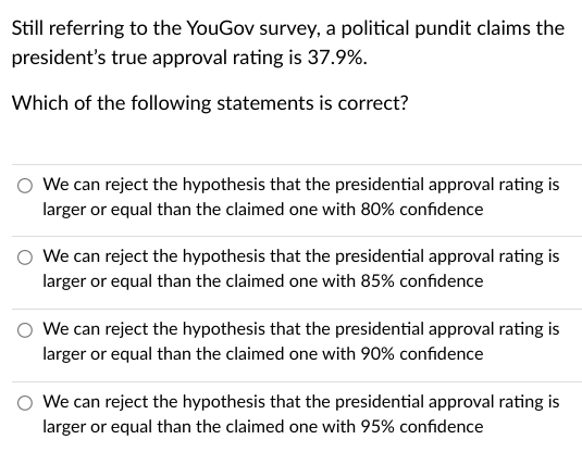 Still referring to the YouGov survey, a political pundit claims the
president's true approval rating is 37.9%.
Which of the following statements is correct?
We can reject the hypothesis that the presidential approval rating is
larger or equal than the claimed one with 80% confidence
We can reject the hypothesis that the presidential approval rating is
larger or equal than the claimed one with 85% confidence
We can reject the hypothesis that the presidential approval rating is
larger or equal than the claimed one with 90% confidence
We can reject the hypothesis that the presidential approval rating is
larger or equal than the claimed one with 95% confidence
