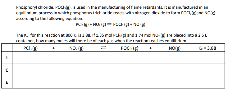 I
с
E
Phosphoryl chloride, POCI3(g), is used in the manufacturing of flame retardants. It is manufactured in an
equilibrium process in which phosphorus trichloride reacts with nitrogen dioxide to form POCI3(g)and NO(g)
according to the following equation:
PCl3 (g) + NO₂ (g) = POCI3 (g) + NO (g)
The Keg for this reaction at 800 K is 3.88. If 1.35 mol PCI; (g) and 1.74 mol NO₂ (g) are placed into a 2.5 L
container, how many moles will there be of each gas when the reaction reaches equilibrium
PCI 3 (g)
+
NO₂ (g)
=
POCI3(g)
NO(g)
Kc = 3.88