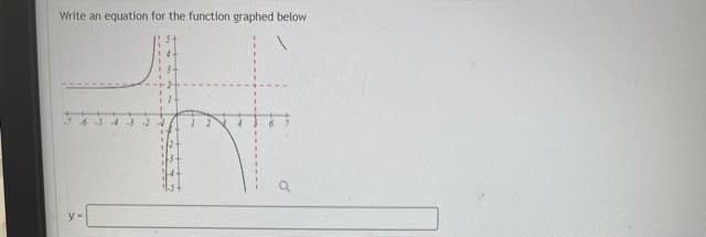 Write an equation for the function graphed below
13-
763 432
