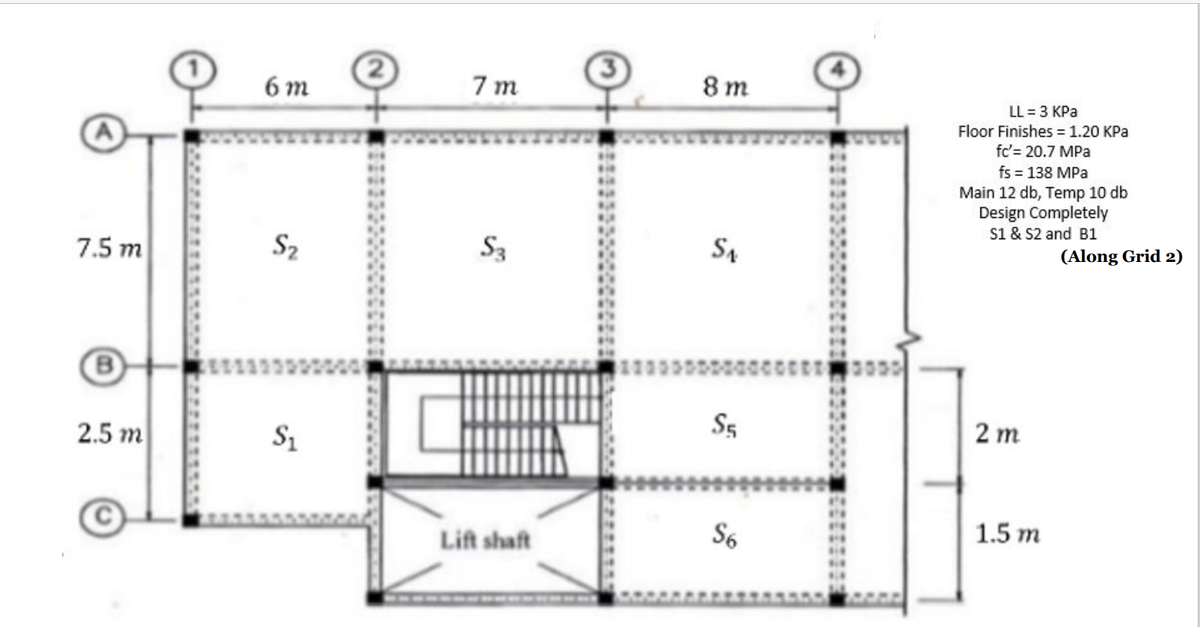 6 т
7 m
8 m
LL3 3 КРа
Floor Finishes = 1.20 KPa
fc'= 20.7 MPa
fs = 138 MPa
Main 12 db, Temp 10 db
Design Completely
s1 & S2 and B1
7.5 m
S2
S3
SA
(Along Grid 2)
2.5 m
S1
S5
2 m
Lift shaft
S6
1.5 m
