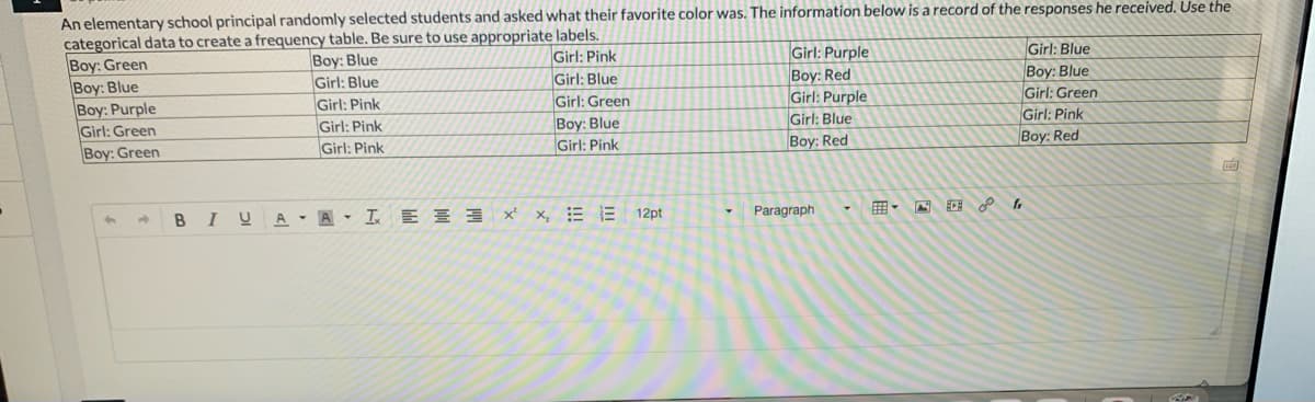 An elementary school principal randomly selected students and asked what their favorite color was. The information below is a record of the responses he received. Use the
categorical data to create a frequency table. Be sure to use appropriate labels.
Boy: Green
Boy: Blue
Boy: Purple
Girl: Green
Boy: Green
Girl: Blue
Boy: Blue
Girl: Blue
Girl: Pink
Girl: Pink
Girl: Blue
Girl: Green
Girl: Purple
Boy: Red
Girl: Purple
Girl: Blue
Boy: Red
Boy: Blue
Girl: Green
Girl: Pink
Girl: Pink
Girl: Pink
Boy: Blue
Girl: Pink
Boy: Red
12pt
Paragraph
B
I UA A I E E 3 x x, = E
