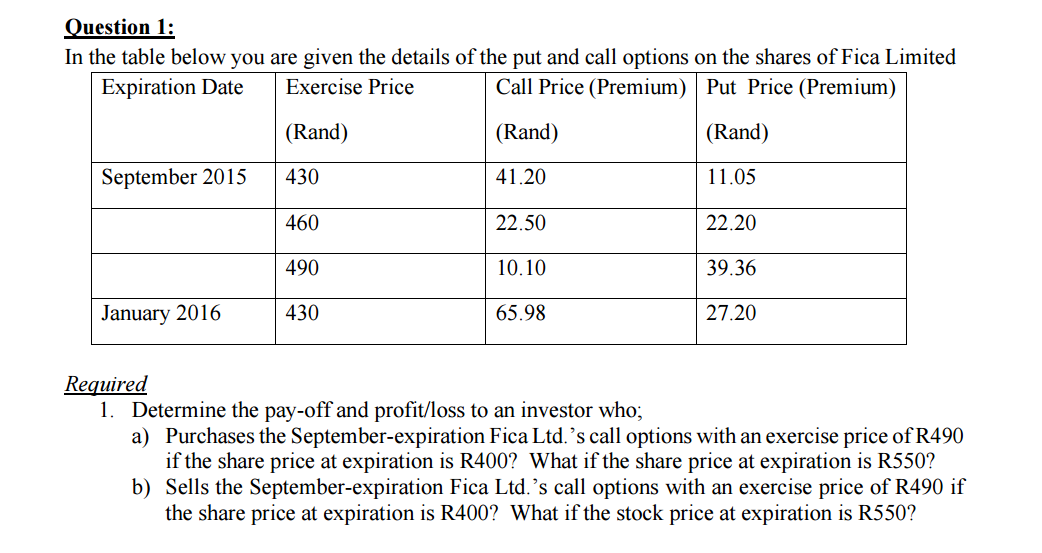 Question 1:
In the table below you are given the details of the put and call options on the shares of Fica Limited
Expiration Date
Exercise Price
Call Price (Premium) Put Price (Premium)
(Rand)
(Rand)
(Rand)
September 2015
430
41.20
11.05
460
22.50
22.20
490
10.10
39.36
January 2016
430
65.98
27.20
Required
1. Determine the pay-off and profit/loss to an investor who;
a) Purchases the September-expiration Fica Ltd.'s call options with an exercise price of R490
if the share pri
b) Sells the September-expiration Fica Ltd.'s call options with an exercise price of R490 if
the share price at expiration is R400? What if the stock price at expiration is R550?
at expiration is R400? What if the share pric
expiration is R550?
