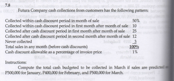 7.8
Futura Company cash collections from customers has the following pattern:
Collected within cash discount period in month of sale
50%
Collected within cash discount period in first month after month of sale 10
Collected after cash discount period in first month after month of sale
Collected after cash discount period in second month after month of sale 12
bolugbud er0s_3
100%
Ynde 1%
25
Never collected
Total sales in any month (before cash discounts)
Cash discount allowable as a percentage of invoice price
Instructions:
Compute the total cash budgeted to be collected in March if sales are predice
P300,000 for January, P400,000 for February, and P500,000 for March.
