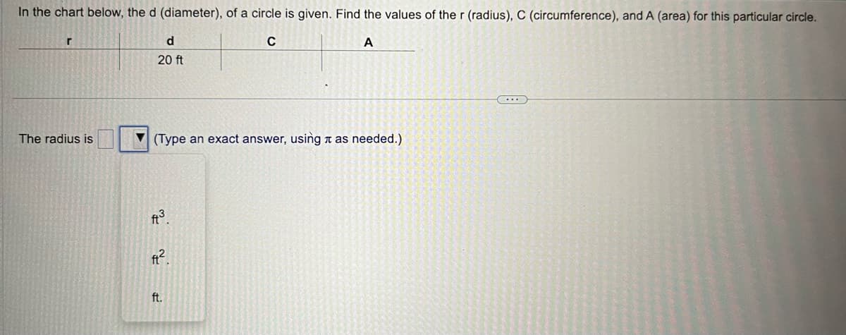 In the chart below, the d (diameter), of a circle is given. Find the values of the r (radius), C (circumference), and A (area) for this particular circle.
C
A
r
The radius is
d
20 ft
(Type an exact answer, using as needed.)
43
4²
ft.