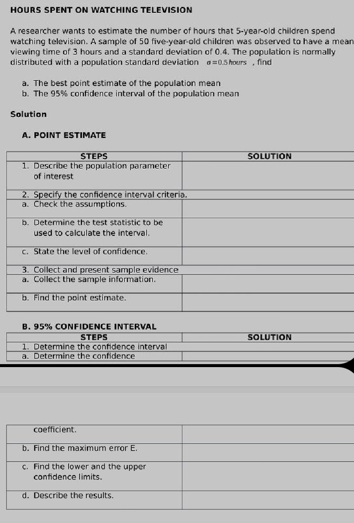 HOURS SPENT ON WATCHING TELEVISION
A researcher wants to estimate the number of hours that 5-year-old children spend
watching television. A sample of 50 five-year-old children was observed to have a mean
viewing time of 3 hours and a standard deviation of 0.4. The population is normally
distributed with a population standard deviation a=0.5 hours , find
a. The best point estimate of the population mean
b. The 95% confidence interval of the population mean
Solution
A. POINT ESTIMATE
STEPS
SOLUTION
1. Describe the population parameter
of interest
2. Specify the confidence interval criteria.
a. Check the assumptions.
b. Determine the test statistic to be
used to calculate the interval.
C. State the level of confidence.
3. Collect and present sample evidence
a. Collect the sample information.
b. Find the point estimate.
B. 95% CONFIDENCE INTERVAL
STEPS
1. Determine the confidence interval
a. Determine the confidence
SOLUTION
coefficient.
b. Find the maximum error E.
c. Find the lower and the upper
confidence limits.
d. Describe the results.
