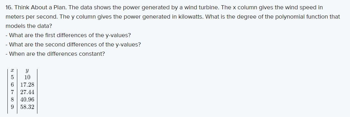 16. Think About a Plan. The data shows the power generated by a wind turbine. The x column gives the wind speed in
meters per second. The y column gives the power generated in kilowatts. What is the degree of the polynomial function that
models the data?
- What are the first differences of the y-values?
What are the second differences of the y-values?
- When are the differences constant?
10
6 17.28
7 27.44
8 40.96
9 58.32
