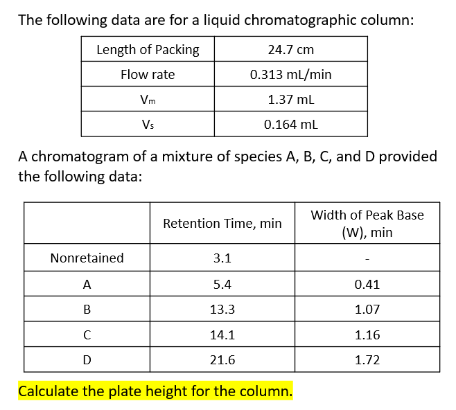 The following data are for a liquid chromatographic column:
Length of Packing
24.7 cm
Flow rate
0.313 mL/min
Vm
1.37 ml
Vs
0.164 ml
A chromatogram of a mixture of species A, B, C, and D provided
the following data:
Width of Peak Base
Retention Time, min
(W), min
Nonretained
3.1
A
5.4
0.41
13.3
1.07
14.1
1.16
D
21.6
1.72
Calculate the plate height for the column.
