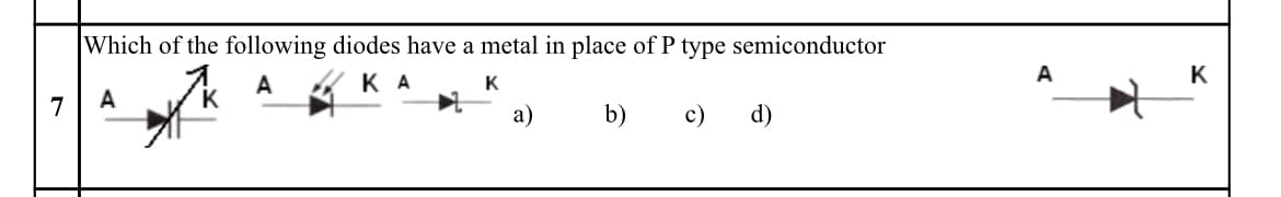 Which of the following diodes have a metal in place of P type semiconductor
A
КА
A
K
K
7
A
а)
b)
c)
