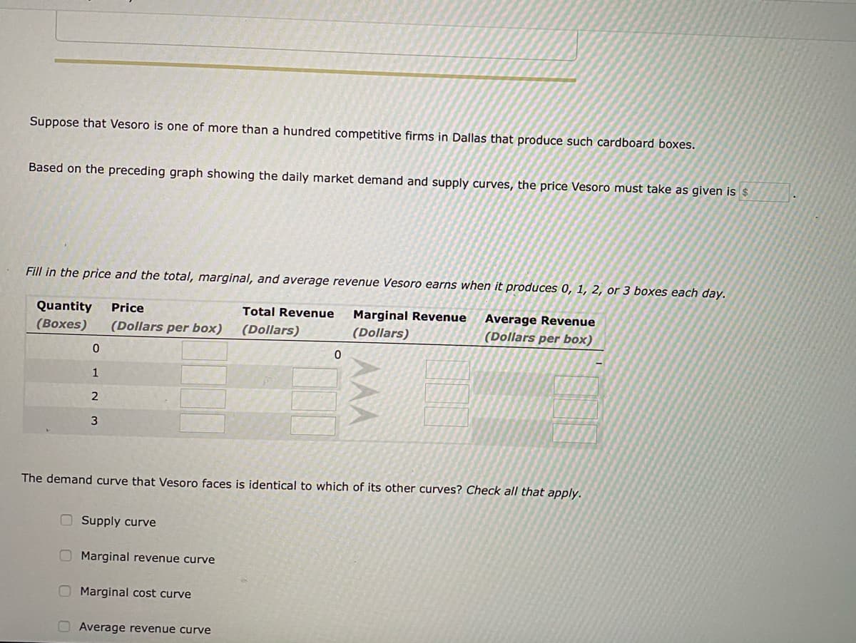 Suppose that Vesoro is one of more than a hundred competitive firms in Dallas that produce such cardboard boxes.
Based on the preceding graph showing the daily market demand and supply curves, the price Vesoro must take as given is $
Fill in the price and the total, marginal, and average revenue Vesoro earns when it produces 0, 1, 2, or 3 boxes each day.
Quantity
(Вохes)
Price
Total Revenue
Marginal Revenue
Average Revenue
(Dollars per box)
(Dollars per box)
(Dollars)
(Dollars)
1
3
The demand curve that Vesoro faces is identical to which of its other curves? Check all that apply.
OSupply curve
OMarginal revenue curve
OMarginal cost curve
O Average revenue curve
