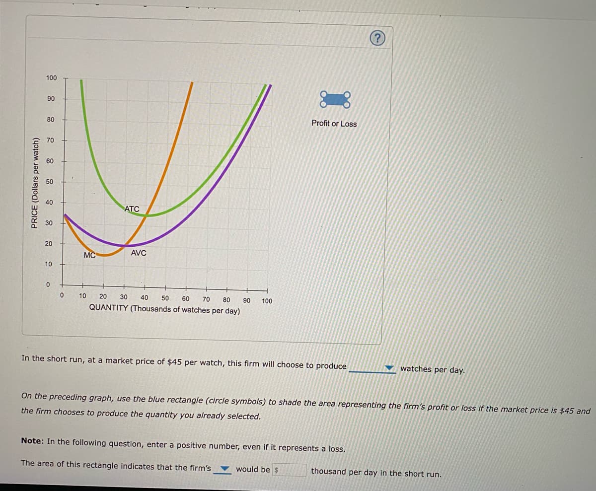 100
90
80
Profit or Loss
70
60
ATC
20
MC
AVC
10
10
20
30
40
50
60
70
80
90
100
QUANTITY (Thousands of watches per day)
In the short run, at a market price of $45 per watch, this firm will choose to produce
▼ watches per day.
On the preceding graph, use the blue rectangle (circle symbols) to shade the area representing the firm's profit or loss if the market price is $45 and
the firm chooses to produce the quantity you already selected.
Note: In the following question, enter a positive number, even if it represents a loss.
The area of this rectangle indicates that the firm's
would be $
thousand per day in the short run.
PRICE (Dollars per watch)
