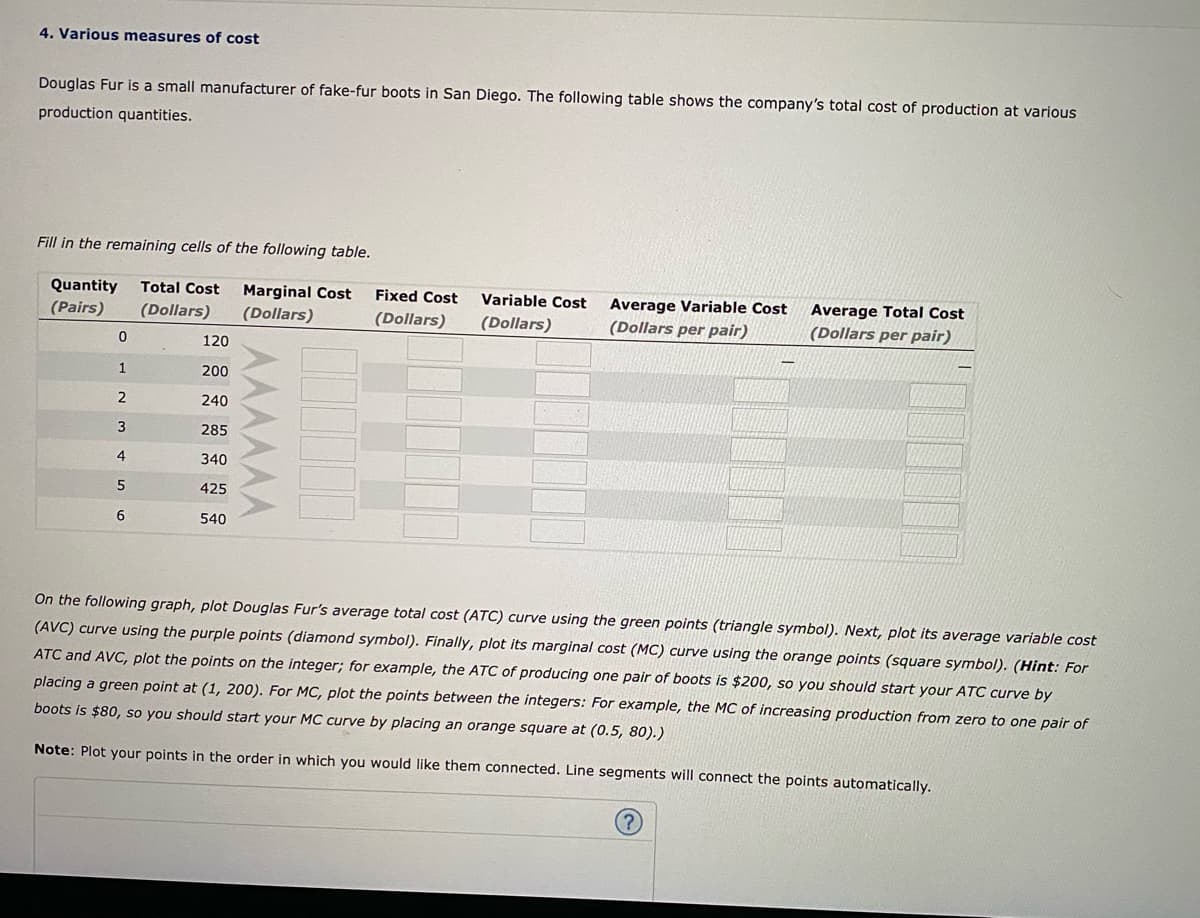 4. Variouss measures of cost
Douglas Fur is a small manufacturer of fake-fur boots in San Diego. The following table shows the company's total cost of production at various
production quantities.
Fill in the remaining cells of the following table.
Quantity
Total Cost
Marginal Cost
(Dollars)
Fixed Cost
Variable Cost
Average Variable Cost
Average Total Cost
(Pairs)
(Dollars)
(Dollars)
(Dollars)
(Dollars per pair)
(Dollars per pair)
120
1
200
2
240
3
285
4
340
425
6
540
On the following graph, plot Douglas Fur's average total cost (ATC) curve using the green points (triangle symbol). Next, plot its average variable cost
(AVC) curve using the purple points (diamond symbol). Finally, plot its marginal cost (MC) curve using the orange points (square symbol). (Hint: For
ATC and AVC, plot the points on the integer; for example, the ATC of producing one pair of boots is $200, so you should start your ATC curve by
placing a green point at (1, 200). For MC, plot the points between the integers: For example, the MC of increasing production from zero to one pair of
boots is $80, so you should start your MC curve by placing an orange square at (0.5, 80).)
Note: Plot your points in the order in which you would like them connected. Line segments will connect the points automatically.
AMAAAA
