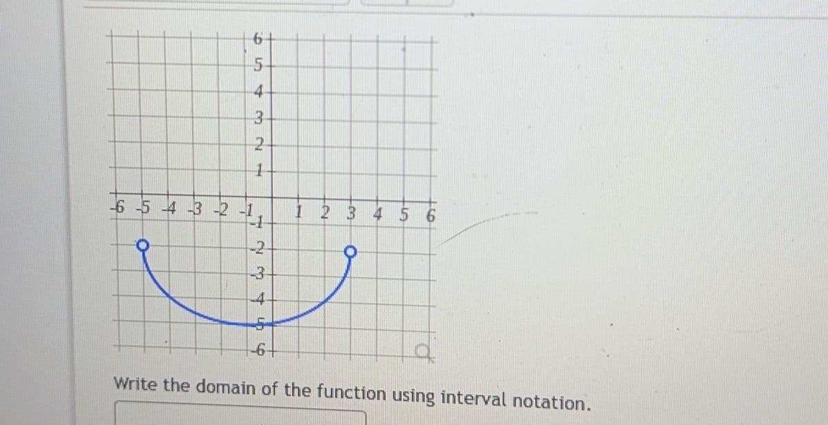 6
5
4
3
1
-6 -5 4 -3 -2 -1
-1
-3-
4
-6+
1 2 3 4 5 6
Write the domain of the function using interval notation.