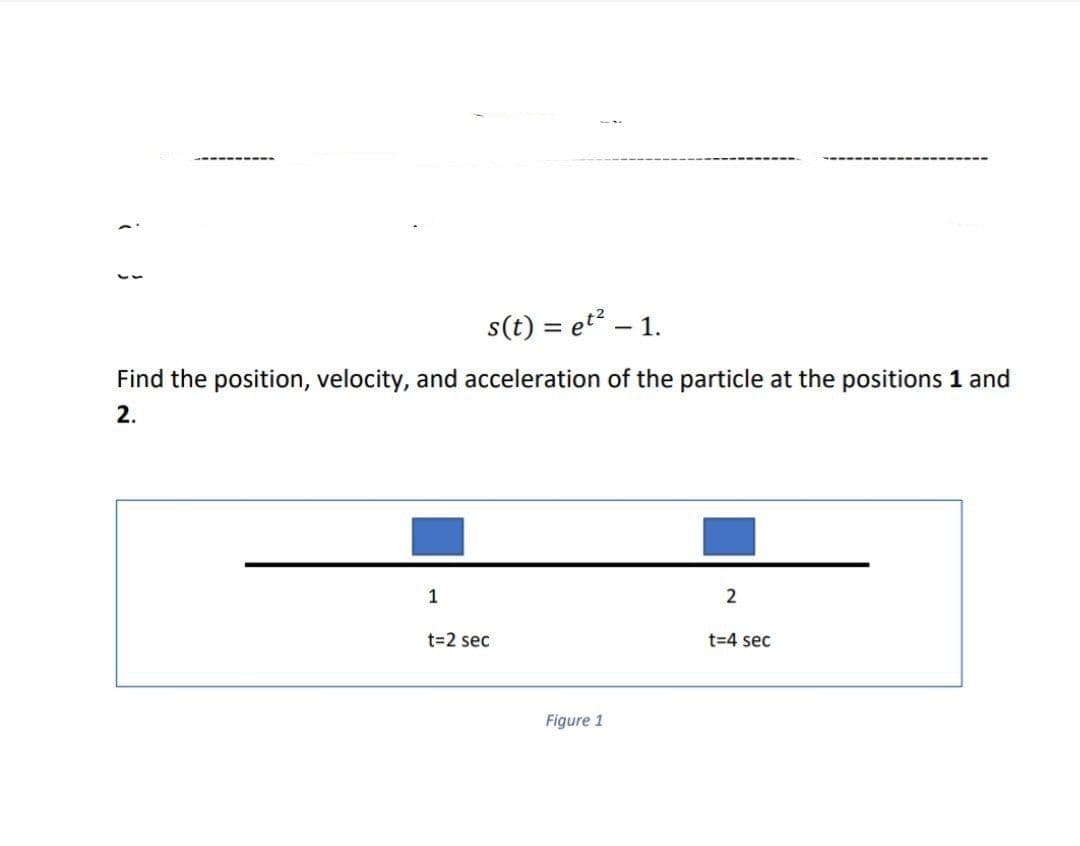 s(t) = et² - 1.
Find the position, velocity, and acceleration of the particle at the positions 1 and
2.
1
2
t=2 sec
t=4 sec
Figure 1