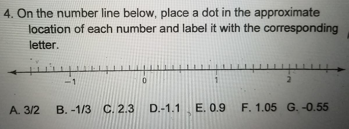 4. On the number line below, place a dot in the approximate
location of each number and label it with the corresponding
letter.
1.
-1
А. 3/2
B. -1/3 C. 2.3 D.-1.1 E. 0.9
F. 1.05 G. -0.55
