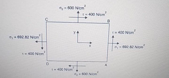 a2 = 600 N/cm
%3D
1= 400 N/cm
y 4
T= 400 N/cm
o, - 692.82 N/cm
a, = 692.82 N/cm
T= 400 N/cm
T= 400 N/cm
oz = 600 N/cm
