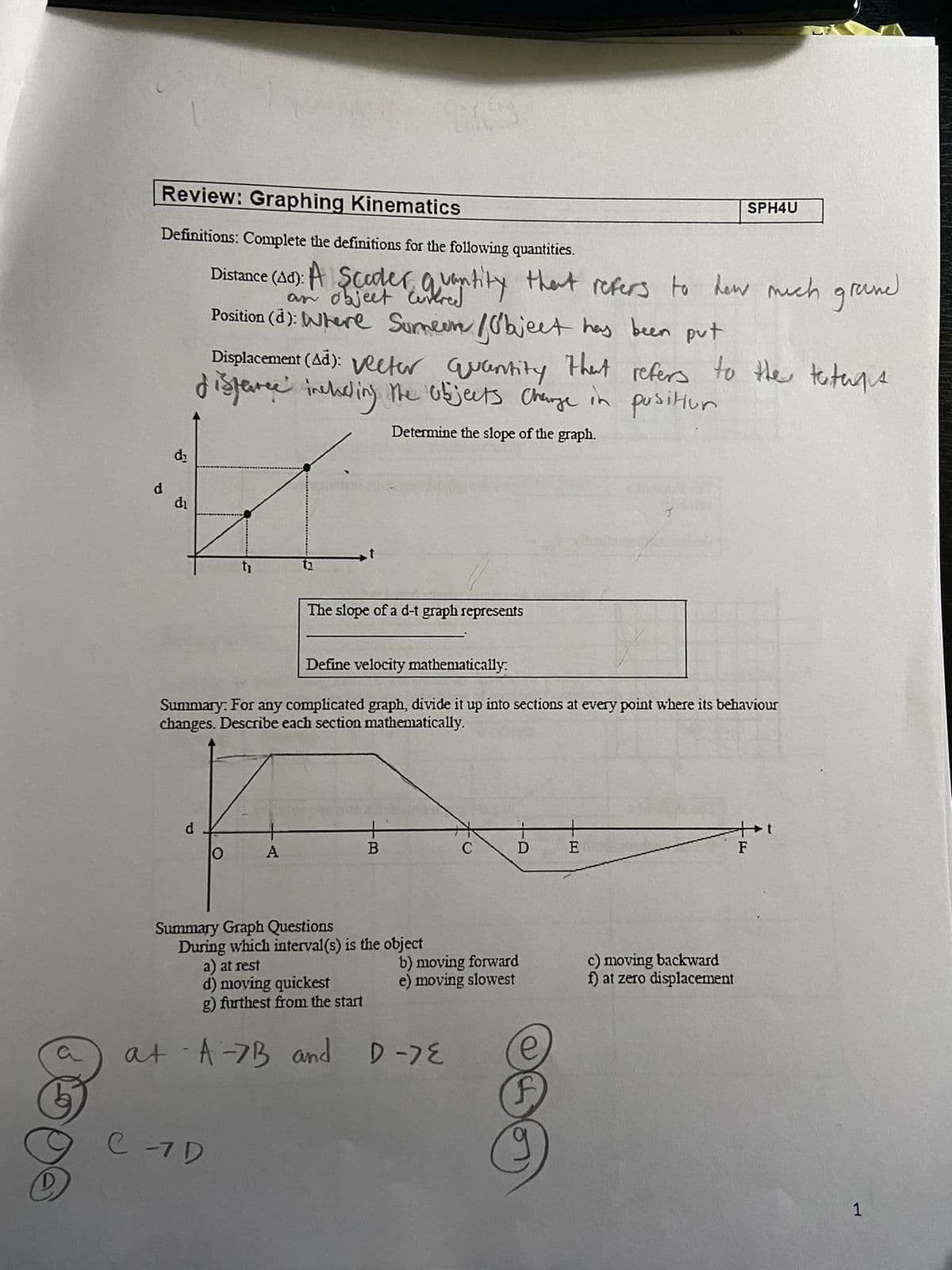 Review: Graphing Kinematics
Definitions: Complete the definitions for the following quantities.
Distance (Ad): A Scuder quantity that refers to how much
an object
Position (d): Where Sumeen / object has been put
d
d₂
di
at
d
Displacement (Ad): Vector quantity that refers to the totagus
disferree inchidling the objects change in positiur
Determine the slope of the graph.
t₁
O
Define velocity mathematically.
Summary: For any complicated graph, divide it up into sections at every point where its behaviour
changes. Describe each section mathematically.
C -1 D
1₂
A
979
The slope of a d-t graph represents
Summary Graph Questions
During which interval(s) is the object
a) at rest
B
d) moving quickest
g) furthest from the start
A-7B and D-7E
D
b) moving forward
e) moving slowest
F
SPH4U
E
c) moving backward
f) at zero displacement
greene
t
1
17