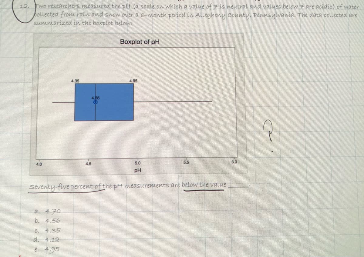 12. Two researchers measured the pH (a scale on which a value of 7 is neutral and values below 7 are acidic) of water
pollected from rain and snow over a 6-month period in Allegheny County, Pennsylvania. The data collected are
summarized in the boxplot belows
Boxplot of pH
4.35
4.95
4.56
4.0
4.5
5.0
5.5
6.0
pH
Stventy five percent of the pH measurements are below the value
a. 4.70
b. 4.56
C. 4.35
d. 4.12
e. 4.95
