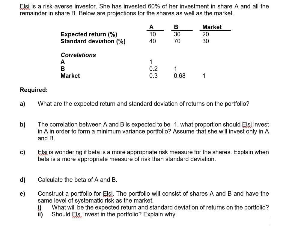 Elsi is a risk-averse investor. She has invested 60% of her investment in share A and all the
remainder in share B. Below are projections for the shares as well as the market.
A
В
Market
Expected return (%)
Standard deviation (%)
10
30
20
40
70
30
Correlations
A
1
0.2
1
Market
0.3
0.68
1.
Required:
a)
What are the expected return and standard deviation of returns on the portfolio?
b)
The correlation between A and B is expected to be -1, what proportion should Elsi invest
in A in order to form a minimum variance portfolio? Assume that she will invest only in A
and B.
c)
Elsi is wondering if beta is a more appropriate risk measure for the shares. Explain when
beta is a more appropriate measure of risk than standard deviation.
d)
Calculate the beta of A and B.
Construct a portfolio for Elsi. The portfolio will consist of shares A and B and have the
same level of systematic risk as the market.
e)
i)
What will be the expected return and standard deviation of returns on the portfolio?
ii)
Should Elsi invest in the portfolio? Explain why.
