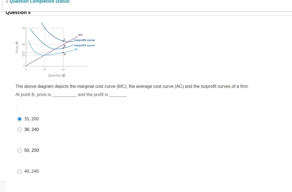 * Question Completion Status:
Question 5
MC
Isoprofit curve
40
B
Isoprofit curve
AC
A
10
20
Quantity (Q)
The above diagram depicts the marginal cost curve (MC), the average cost curve (AC) and the isoprofit curves of a firm.
At point B, price is
and the profit is
O 35, 200
O 36, 240
O 50, 250
O 40, 240
