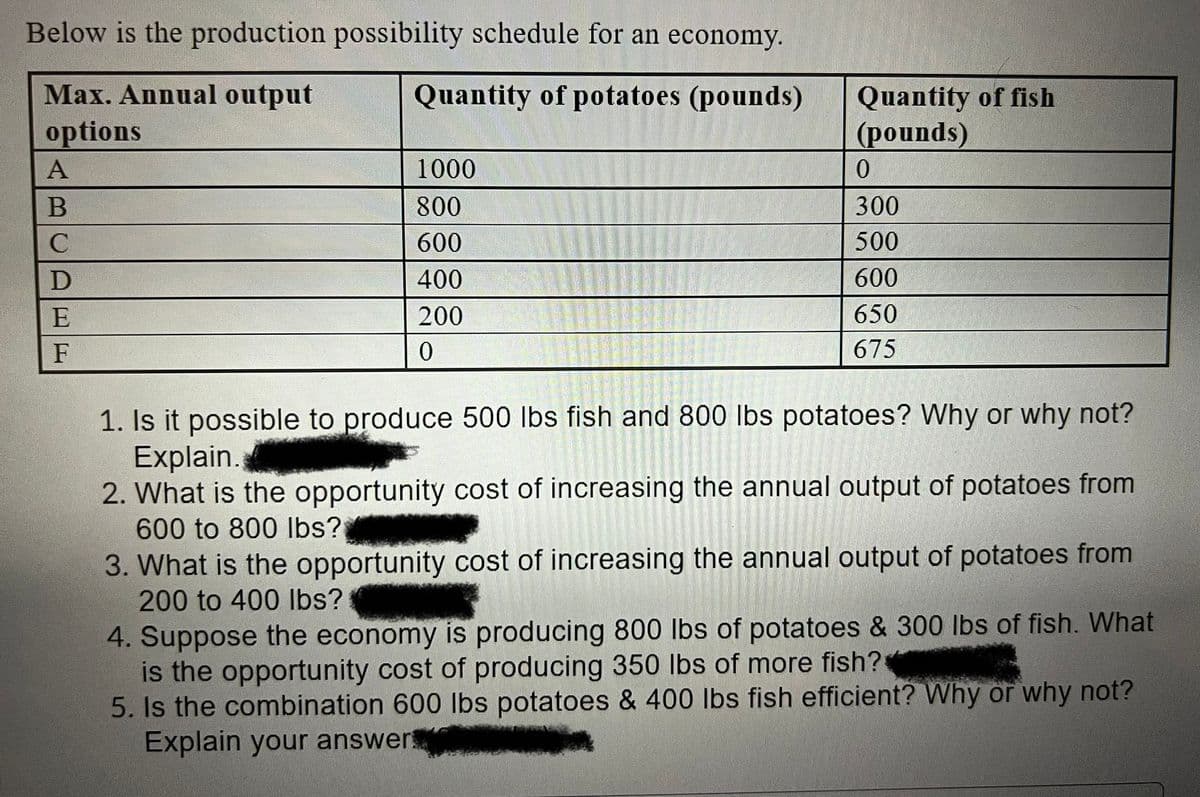 Below is the production possibility schedule for an economy.
Max. Annual output
Quantity of fish
(pounds)
Quantity of potatoes (pounds)
options
A
1000
800
300
600
500
400
600
E
200
650
F
675
1. Is it possible to produce 500 lbs fish and 800 lbs potatoes? Why or why not?
Explain.
2. What is the opportunity cost of increasing the annual output of potatoes from
600 to 800 lbs?
3. What is the opportunity cost of increasing the annual output of potatoes from
200 to 400 lbs?
4. Suppose the economy is producing 80O Ibs of potatoes & 300 lbs of fish. What
is the opportunity cost of producing 350 Ibs of more fish?
5. Is the combination 600 Ibs potatoes & 400 lbs fish efficient? VWhy or why not?
Explain your answer
OTATHL
