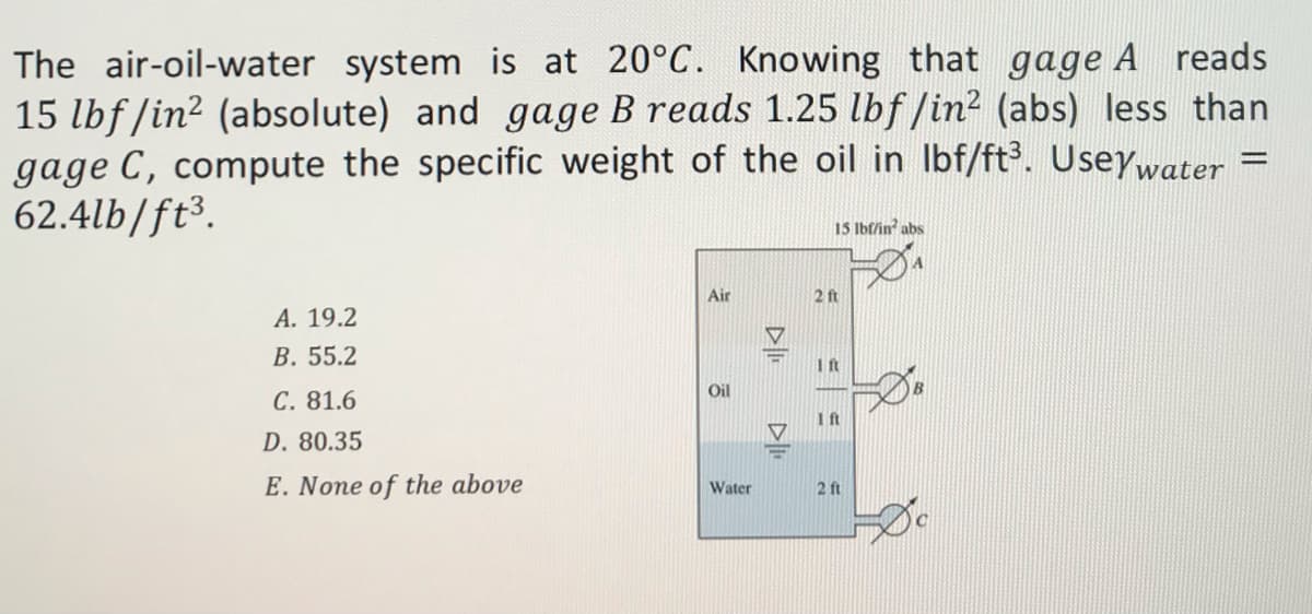 The air-oil-water system is at 20°C. Knowing that gage A reads
15 lbf/in² (absolute) and gage B reads 1.25 lbf/in² (abs) less than
gage C, compute the specific weight of the oil in lbf/ft³. Usey water
62.4lb/ft³.
A. 19.2
B. 55.2
C. 81.6
D. 80.35
E. None of the above
Air
Oil
Water
15 lbf/in abs
2 ft
Ift
Ift
2 ft
=