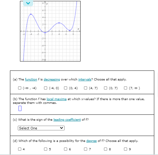 The image contains a graph of a function and a set of related questions. Below is a detailed description and explanation suitable for an educational website:

---

### Graph Analysis of Function \( f \)

The graph provided illustrates the behavior of the function \( f \). The horizontal axis represents the \( x \)-values, while the vertical axis represents the \( y \)-values of the function.

- **Graph Description:** The function \( f \) shows a curve that starts at a high value, dips down, rises to form a peak, lowers again to a valley, and then increases as \( x \) continues.

#### Questions and Answers

**(a) The function \( f \) is decreasing over which intervals? Choose all that apply.**

- \[
  \boxed{ }
\]
  Options:
  - \( (-\infty, -4) \)
  - \( (-4, 0) \)
  - \( (0, 4) \)
  - \( (4, 7) \)
  - \( (7, \infty) \)

**(b) The function \( f \) has local maxima at which \( x \)-values? If there is more than one value, separate them with commas.**

- \[
  \boxed{ }
\]

**(c) What is the sign of the leading coefficient of \( f \)?**

- \[
  \boxed{\text{Select One} }
\]

**(d) Which of the following is a possibility for the degree of \( f \)? Choose all that apply.**

- \[
  \boxed{ }
\]
  Options:
  - 4
  - 5
  - 6
  - 7
  - 8
  - 9

---

This information, along with the questions, helps in understanding the properties and behavior of the function \( f \) as depicted in the graph. The learners are to identify the intervals where the function is decreasing, determine the local maxima points, establish the sign of the leading coefficient, and suggest possible degrees of the function \( f \) based on the given options.