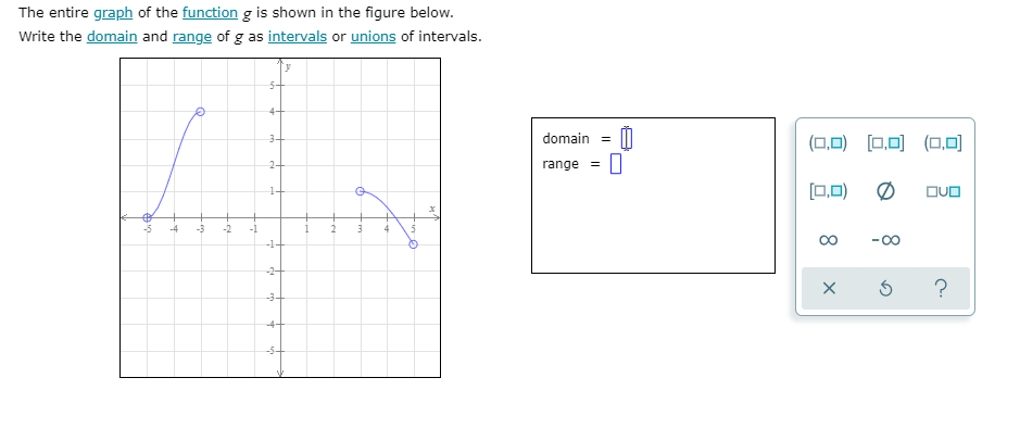 The entire graph of the function g is shown in the figure below.
Write the domain and range of g as intervals or unions of intervals.
5+
4+
domain
(□,미) [□,미 (O,미
34
24
range = 0
1-
0,0)
OVD
-5
-3
-00
-1+
-2-
-3구
8.
